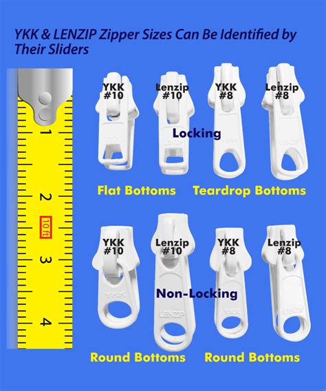 ykk zipper sizes chart.